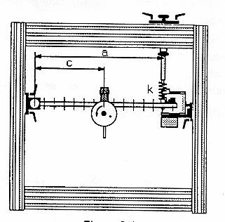 TRABALHO EXPERIMENTAL 2 VIBRAÇÕES FORÇADAS Objectivo: O objectivo deste trabalho experimental é compreender como um sistema vibratório responde a uma solicitação harmónica provocada por uma massa