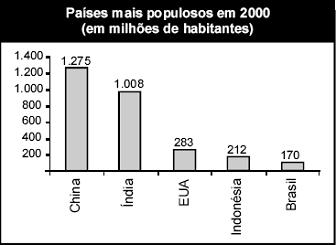 B) Necessidade de atualização crítica de clássicos da literatura. C) Menosprezo governamental com relação a questões ecologicamente corretas.