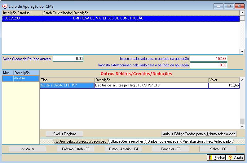 Os lançamentos feitos no AJUSTE P REG C197/D197 no lançamento da NFe no Livro Fiscal irão para a apuração ICMS.