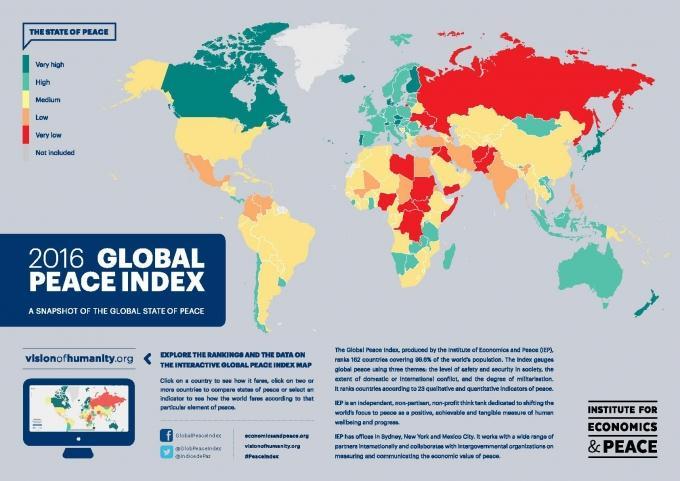 Índice de Paz Global - 2016 em vermelho