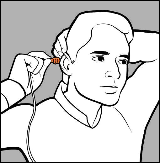 Passe a outra mão ao redor da cabeça e puxe o topo de sua orelha para facilitar a inserção (Fig.2). 3.