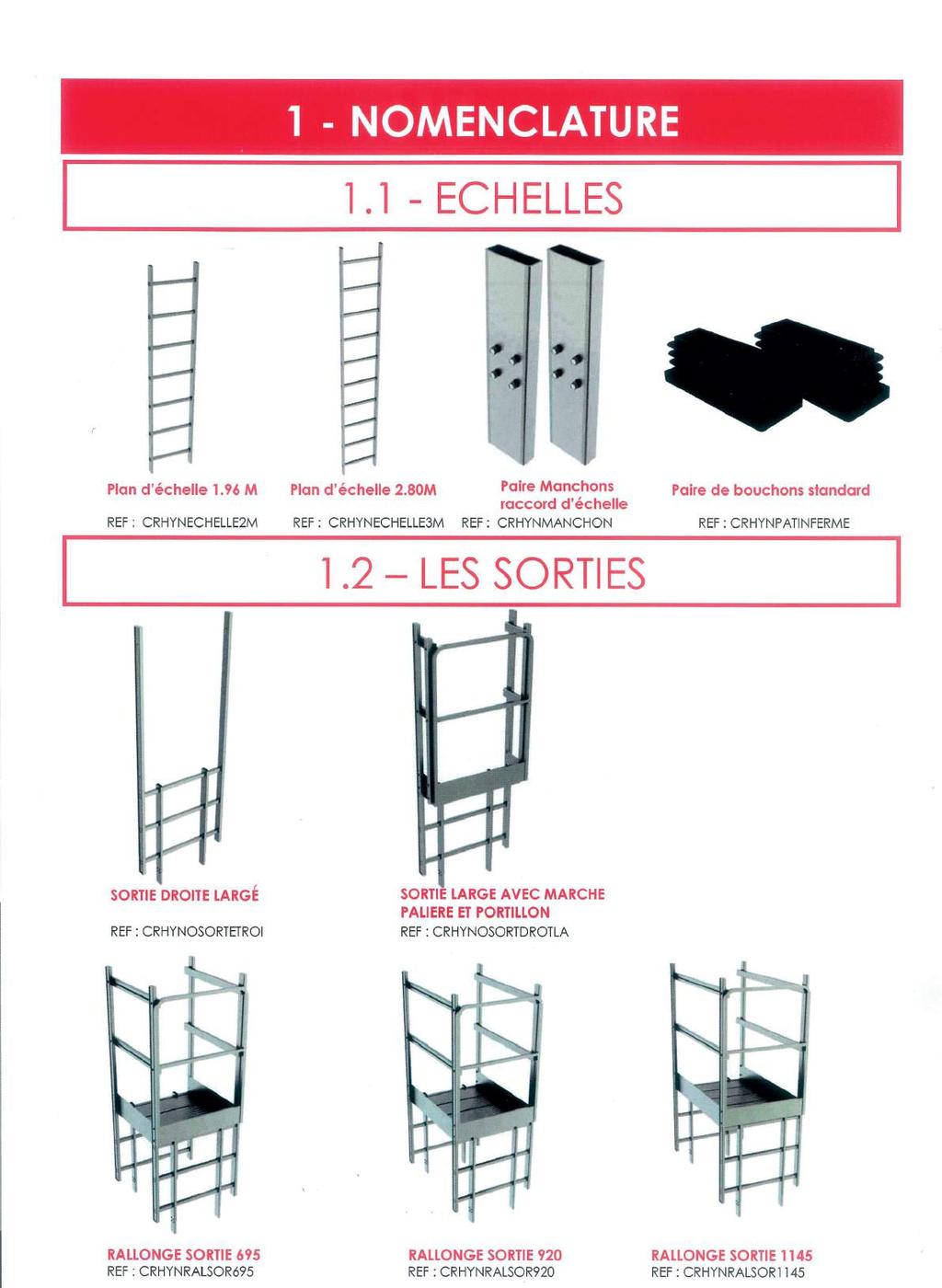 NOMENCULATURA ESCADAS Vão escada 1.96m Vão escada 2.