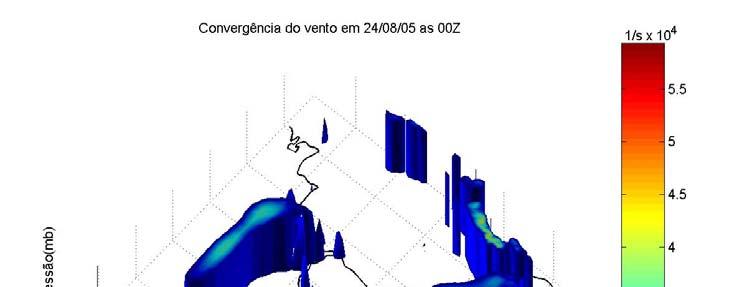 Figura 26 convergência do vento em 24/08/05 00Z.