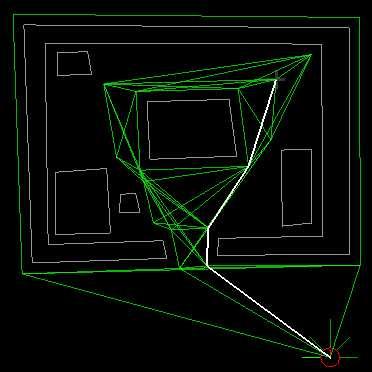 Modelagem e Simulação de Processos Computacionais e