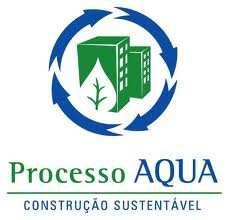 AQUA: Alta Qualidade Ambiental lançado em 2008 como a primeira certificação criada no Brasil.