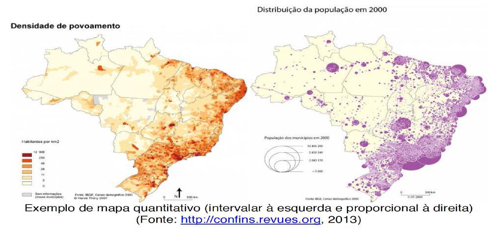 Elementos Lineares;