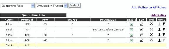 Cisco igualmente recomenda que você ajusta o temporizador de sessão da quarentena em conformidade (por exemplo, 20 minutos). Nota: a filtração domínio-baseada da política foi adicionada nas versões 3.