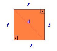 Um terno pitagórico é primitivo quando os três números (a, b, c) são primos entre si.