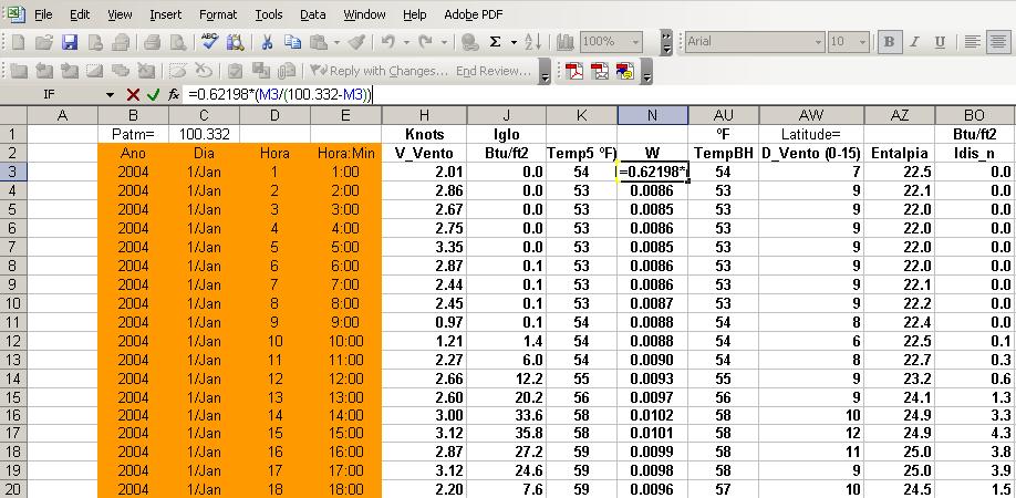 ANEXO I Obtenção do Ficheiro Climático Figura AI.1 Folha de cálculo utilizada para obter os parâmetros necessários para o ficheiro climático. AI.2.