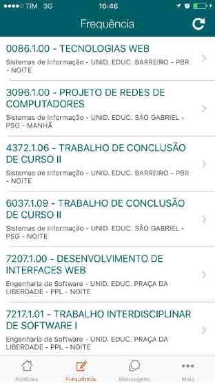 SGA Mobile Diferenças entre sistemas operacionais IOS Android Disposição do menu Os sistemas operacionais possuem propriedades específicas em