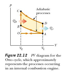 Exemplo 19-2 a) calcule o rendimento do ciclo Otto.