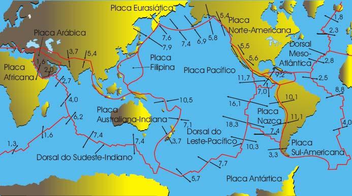 Para compensar a saída desse material magmático é necessário que correntes descendentes mergulhem material da crosta, em movimentos de subducção (figura 1.7).