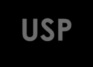 ENSINO DA USP Profa