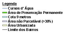 A análise crítica envolve a forma de ocupação e de verticalização, em especial das áreas centrais já adensadas, visto que nas áreas periféricas a tendência é de ocupação predominantemente horizontal.