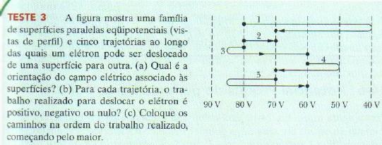 POTENCIAL ELÉTRICO Importante*: A partir de agora