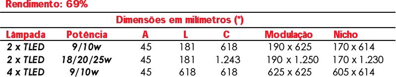 TUBOLED LDEQ TUBOLED Re etor e aletas parabólicas em alumínio anodizado brilhante de alta pureza.