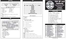 Usar o comando: sudo /usr/sbin/tcpdump 31 Redes de Computadores - LTI TP3 - Elementos de Estudo Wireshark User s