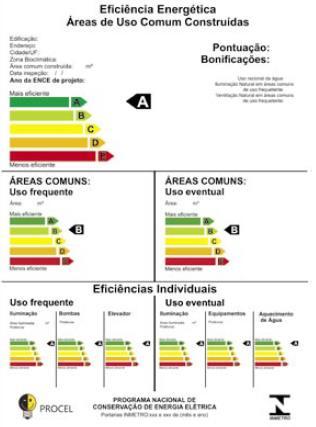 Programa de Etiquetagem de