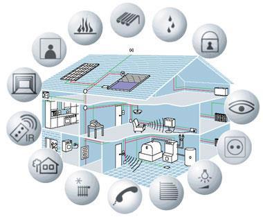 Como forma de avaliar o consumo energético de uma residência, é necessário levar em consideração a localização da residência, a quantidade e eficiência dos aparelhos instalados, poder aquisitivo e