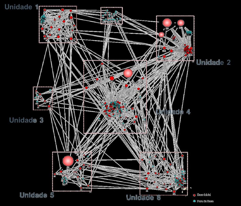 É possível mapear (metodologia de Análise de Redes Sociais) e a partir daí influenciar as redes de conhecimento.