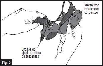 Os dois pontos de fixação localizados próximos do mecanismo de ajuste da suspensão (simples, catraca ou Ajuste Fácil) são utilizados para ajustar a altura vertical.