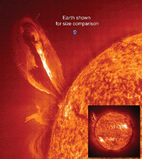 Cromosfera: a baixa atmosfera 1.