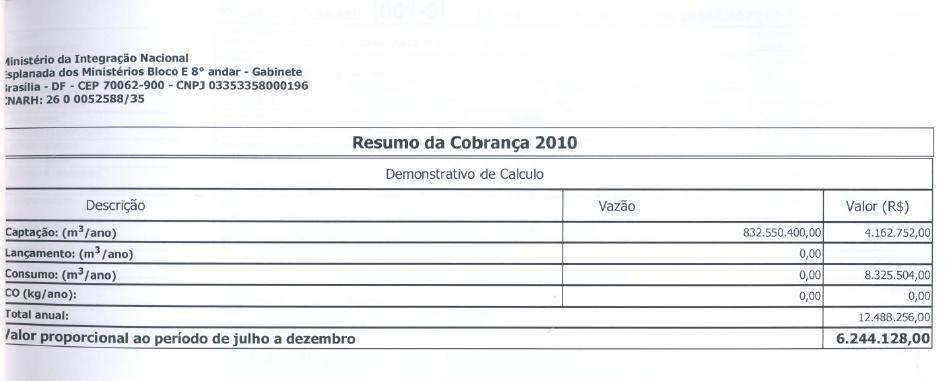 recursos hídricos de domínio da União; VI- elaborar estudos técnicos para subsidiar a