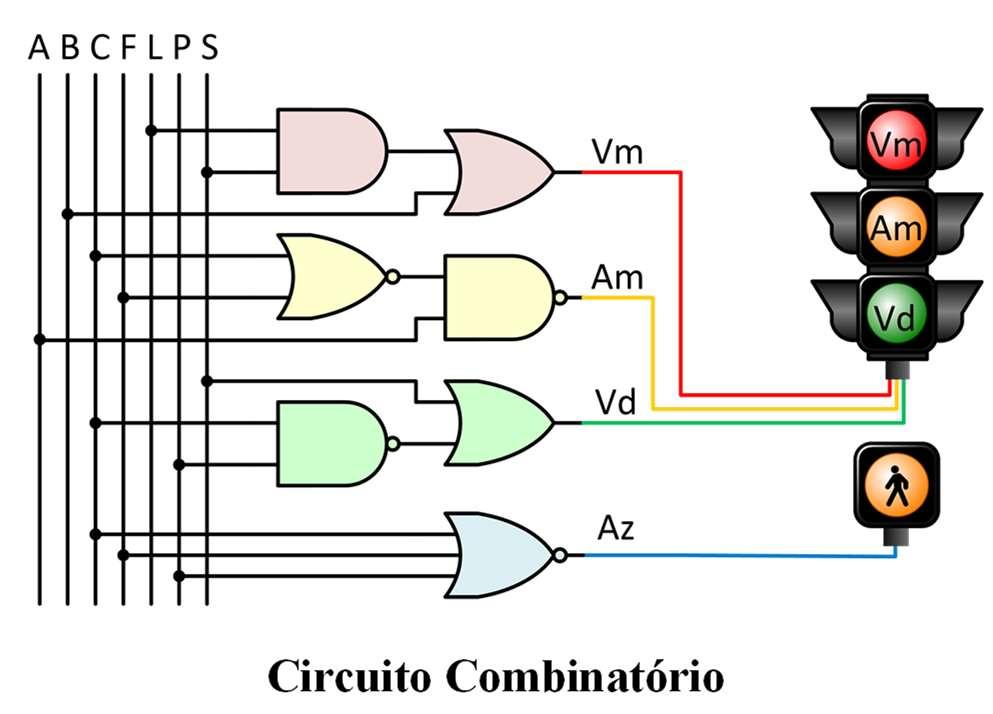 Página 7 de 9 Grupo 5 (Cotação total: 6,0 valores; cotação parcial: 3,0 valor por problema) Resolva os problemas propostos nas folhas de prova e indique claramente a resposta final dos mesmos.