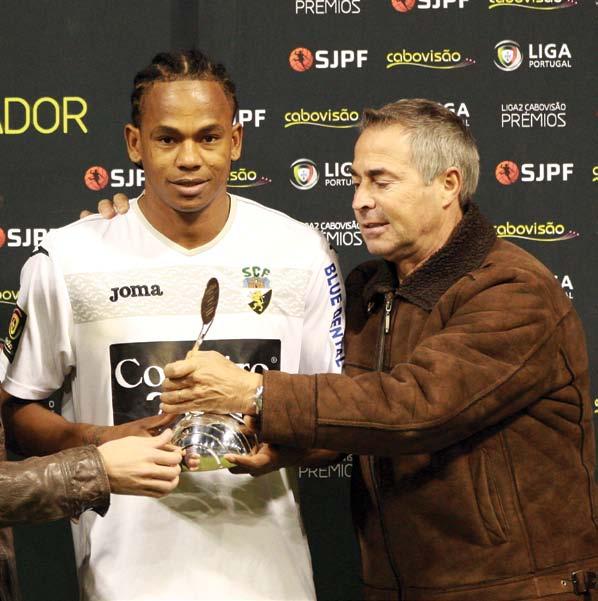 prémios sjpf liga 2 cabovisão 11 toques Alguma superstição antes de entrar em campo? Benzo-me e entro com o pé direito.