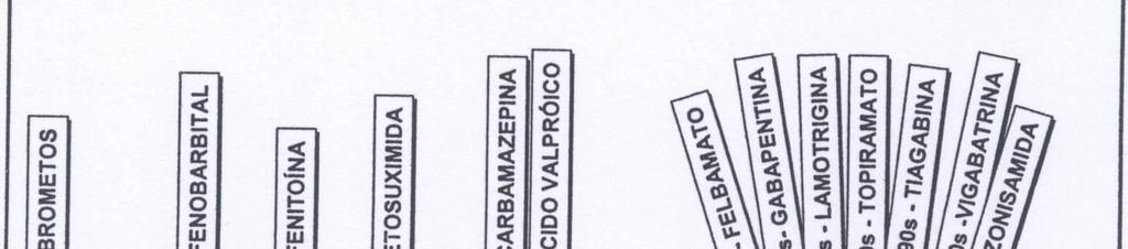 AEDs de 2ª geração + AEDs clássicos 15-20% dos