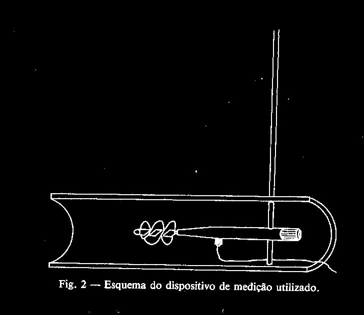 Ensaio a