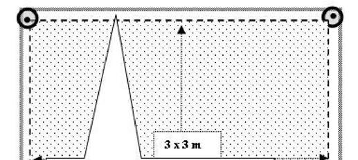 Os limites do quadrado devem ser definidos por linhas visíveis com cerca de 2 a 5cm (usando fita, giz etc.). O centro dos cones é nos cantos do quadrado, A fita ou giz etc.