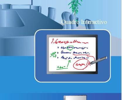 10 Capítulo 3 QUADRO INTERACTIVO DINÂMICO John Hitachi é o líder de projecto para um novo produto.