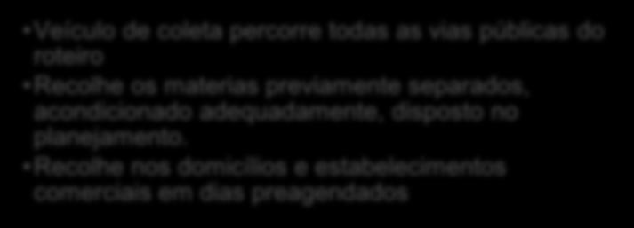 Recolhe os materias previamente separados, acondicionado adequadamente, disposto no planejamento.