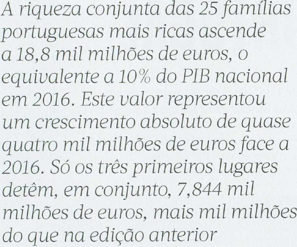 Página (s): 1/5 a 47 apelida A riqueza conjunta das 5 famílias portuguesas mais ricas ascende a 18 8 mil milhões de euros o equivalente a 10 do P1B nacional em 016 Este valor representou um