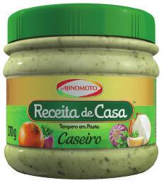 RECEITA DE CASA RECEITA DE CASA é um tempero em pasta caseiro/refogador de alta qualidade, rico em polpa de cebola, polpa de alho e cheiro verde,