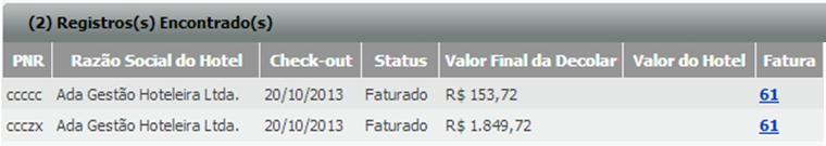 3) STATUS - Faturado: A Decolar já realizou o pagamento ao Hotel. Alteração de status: 1) Aprovado -> Faturado: Gatilho: Quando a fatura que contém a reserva é paga.