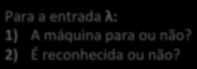 Um Exemplo Estranho Considere o autômato de pilha com Σ = {1}, Γ = {X}, com diagrama de estado mostrado a seguir Para