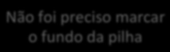 em w } Não foi preciso marcar o