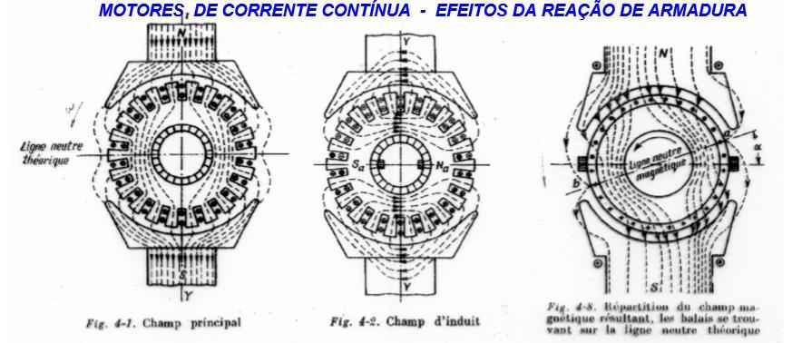 Máquina