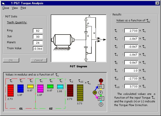 Dentes Output