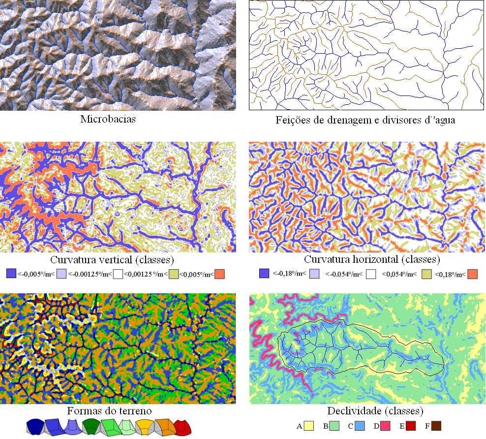 Dados geomorfométricos locais