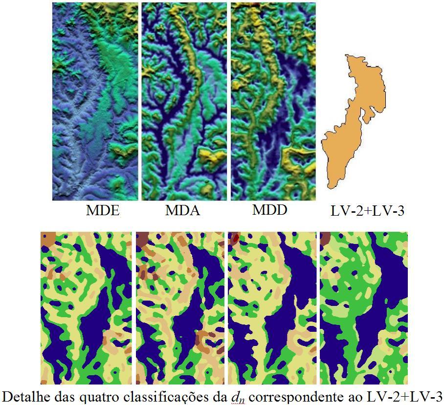 Geomorfometria aplicada a