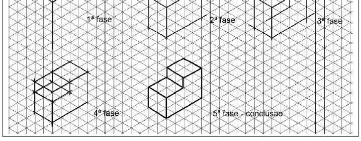 Perspectiva Isométricas Projeção isométrica Exemplo: