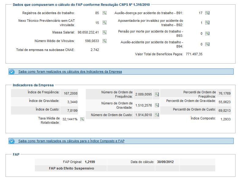 ESTUDOS DO FAP FAP 2013 4200