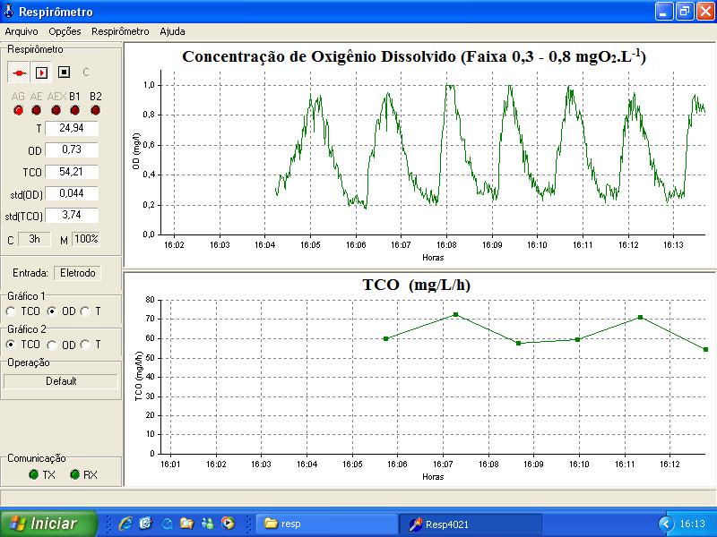 Figura 2.15: Tela principal do software 4.