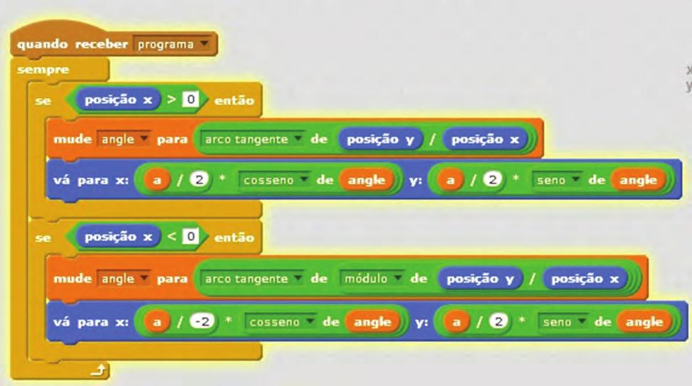 Passo 4: Crie inicialmente as variáveis: Ângulo: servirá para formar os quadrados de área dos catetos a: servirá para a mudança entre os segmentos de reta AB: será o segmento de reta entre os pontos