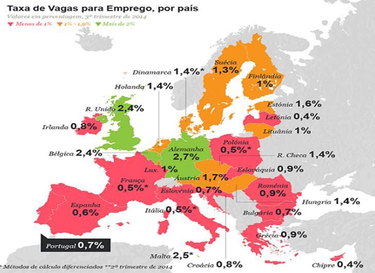 Portugal 2020 Desafios da educação e formação EVOLUÇÃO DA TAXA DE ABANDONO ESCOLAR PRECOCE MELHORAR O AJUSTAMENTO DAS QUALIFICAÇÕES FACE