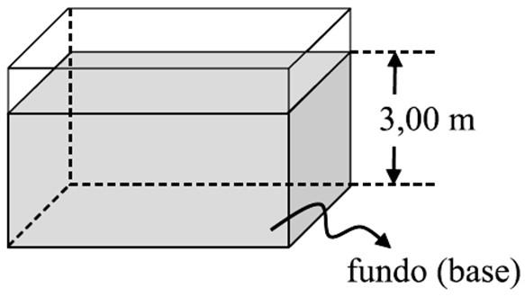 Certa piscina contém água, de índice de refração absoluto igual a 4/3, e sua base se encontra 3,00 m abaixo da superfície livre.