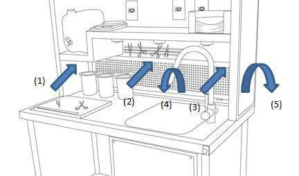 (img 16) 7.2 Lâmpadas de LED Para substituição das lâmpadas de LED, recomendamos contatar um eletricista profissional, que fará a substituição das mesmas.